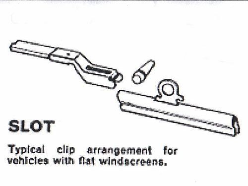 Slot (or Peg) Type