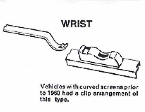 Wrist (or Spoon) Type